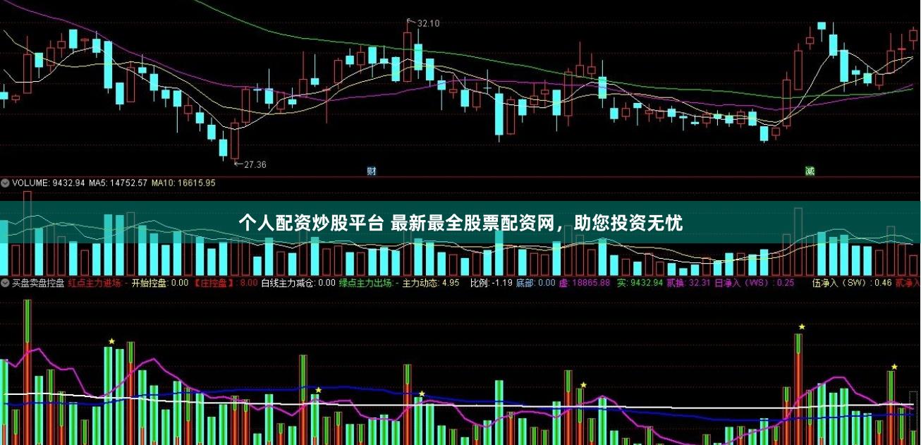 个人配资炒股平台 最新最全股票配资网，助您投资无忧