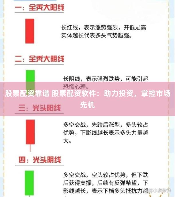 股票配资靠谱 股票配资软件：助力投资，掌控市场先机