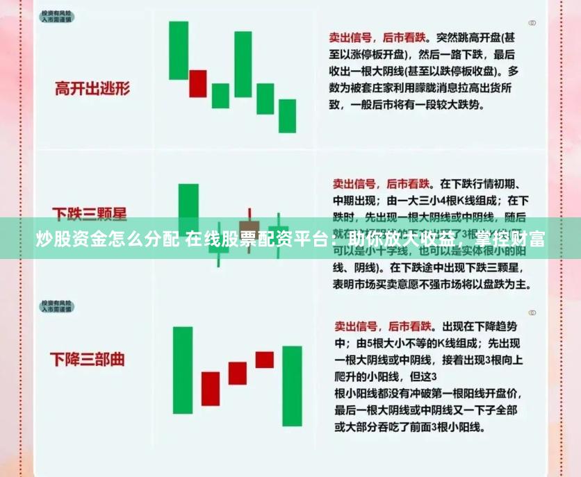 炒股资金怎么分配 在线股票配资平台：助你放大收益，掌控财富