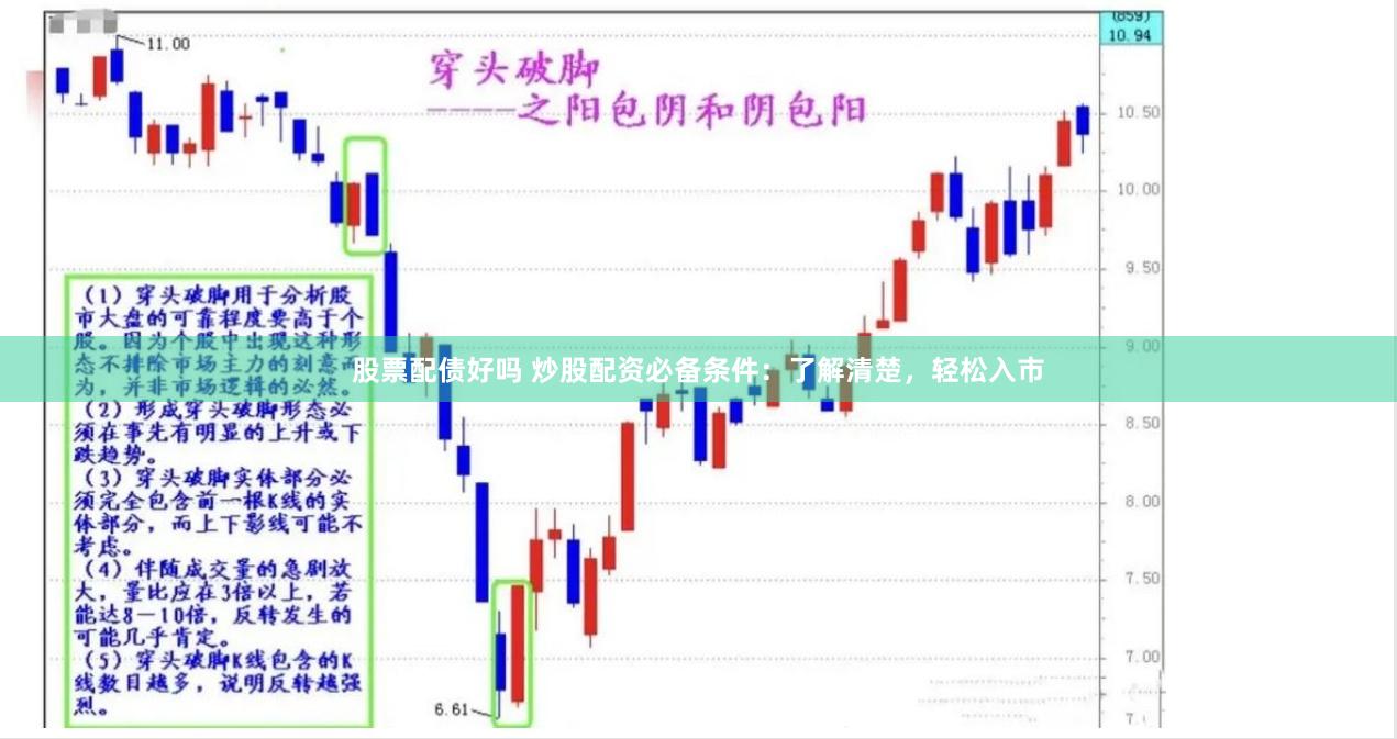 股票配债好吗 炒股配资必备条件：了解清楚，轻松入市