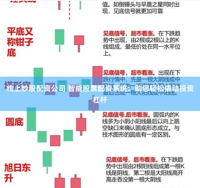 线上炒股配资公司 智能股票配资系统：助您轻松撬动投资杠杆