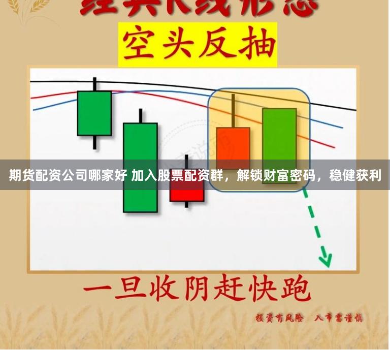 期货配资公司哪家好 加入股票配资群，解锁财富密码，稳健获利