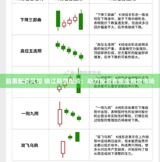 股票配资风控 镇江期货配资：助力投资者掘金期货市场