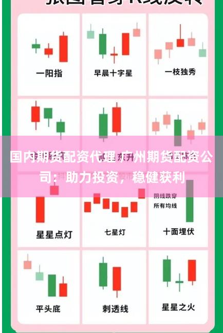 国内期货配资代理 广州期货配资公司：助力投资，稳健获利