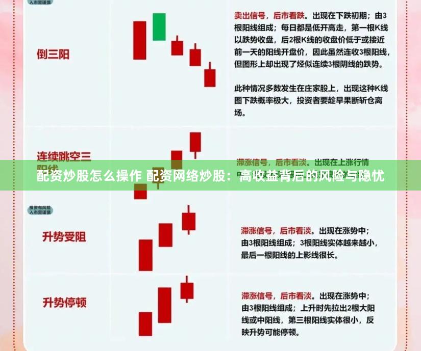 配资炒股怎么操作 配资网络炒股：高收益背后的风险与隐忧